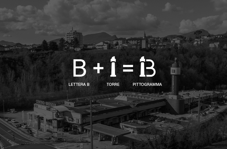 Centro Breggia - come nasce il pittogramma